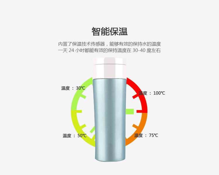 智能保溫杯方案的功能-智能保溫