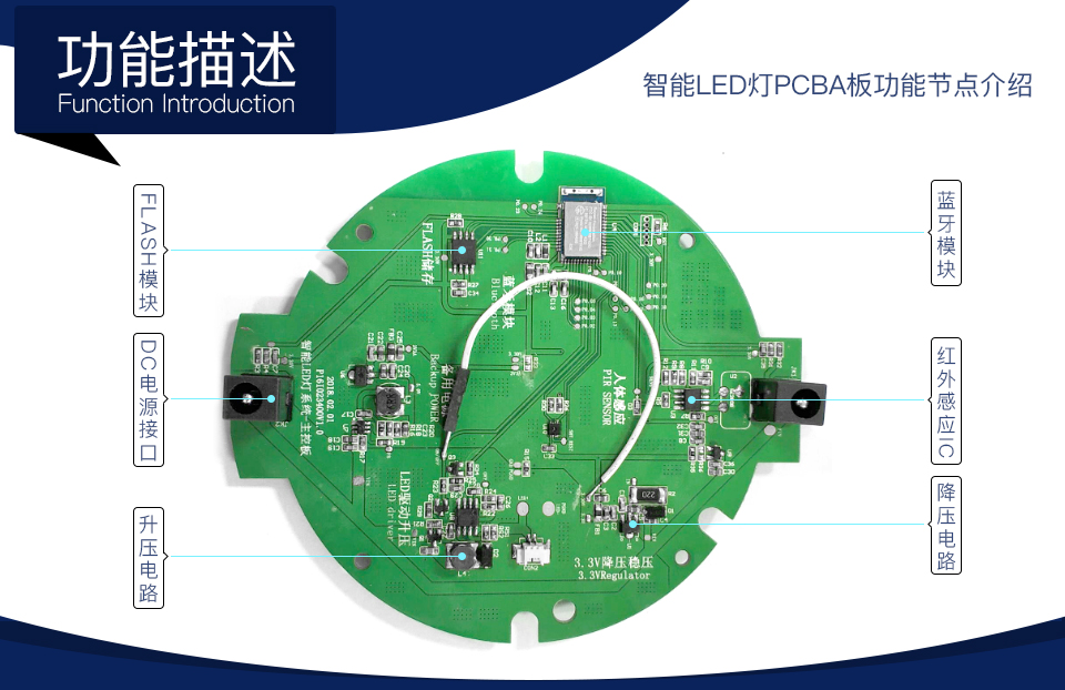 智能LED燈系統方案