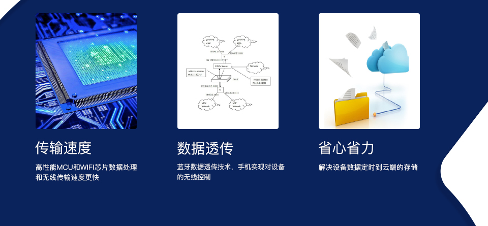 智能數據存儲系統方案