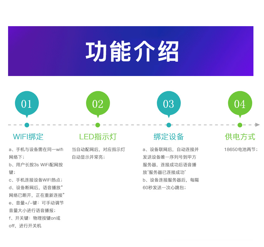 WIFI收款播報器解決方案