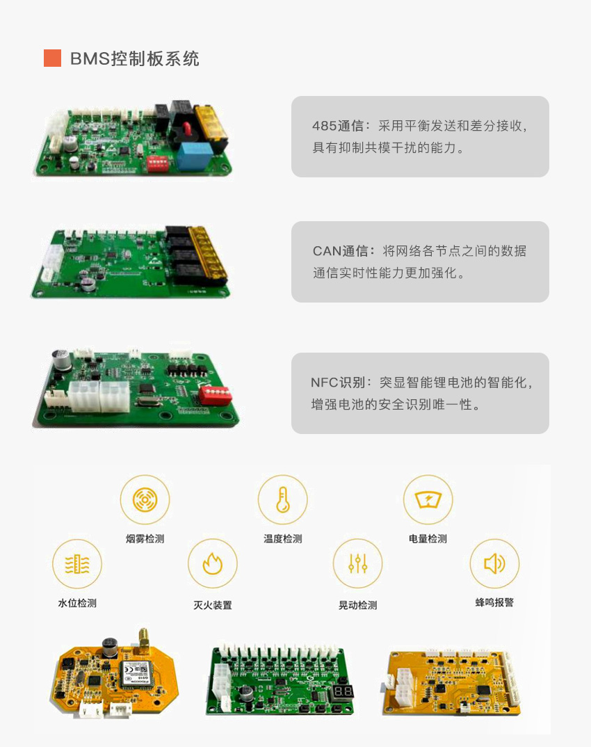 共享換電柜方案開發