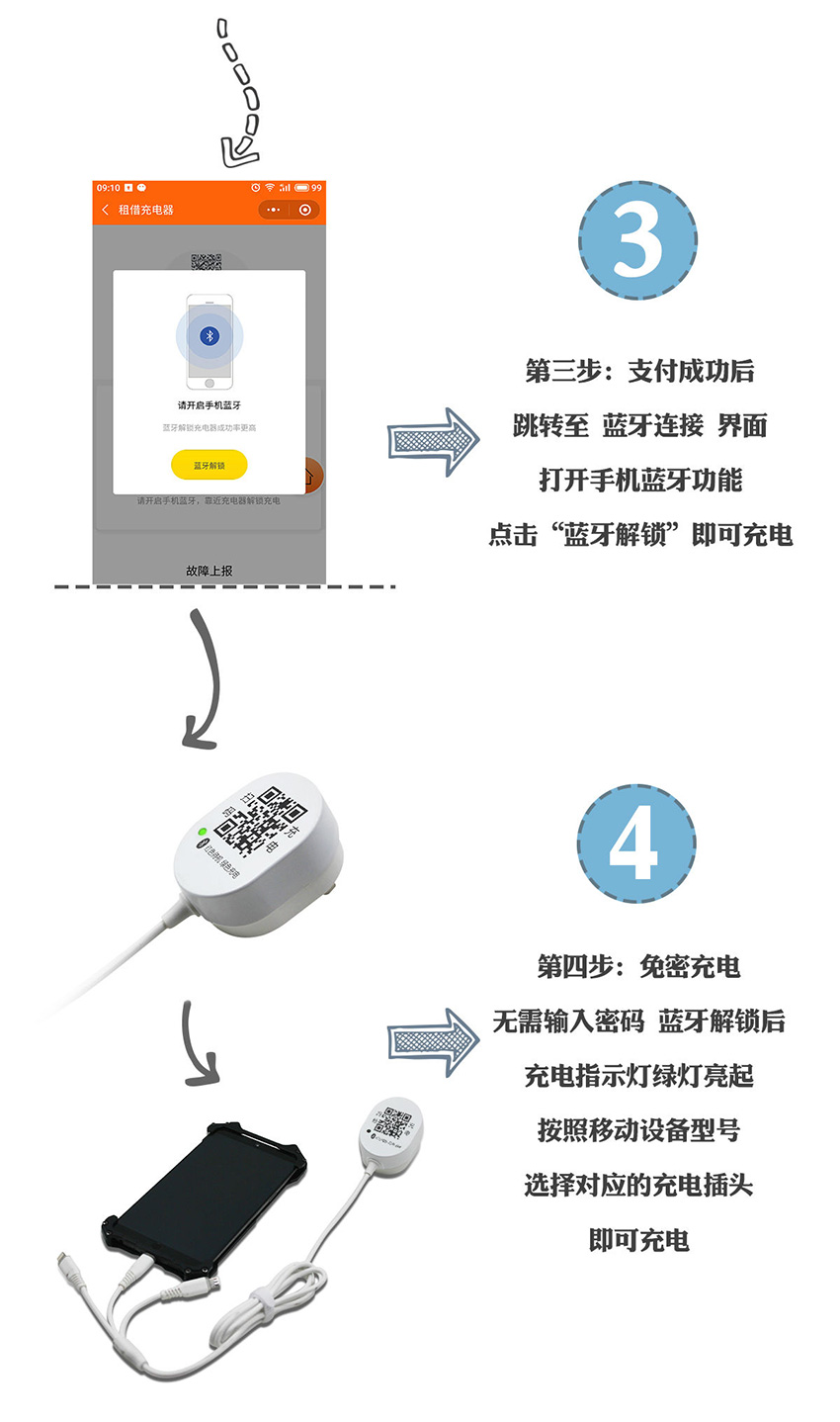 智能共享充電線方案開發