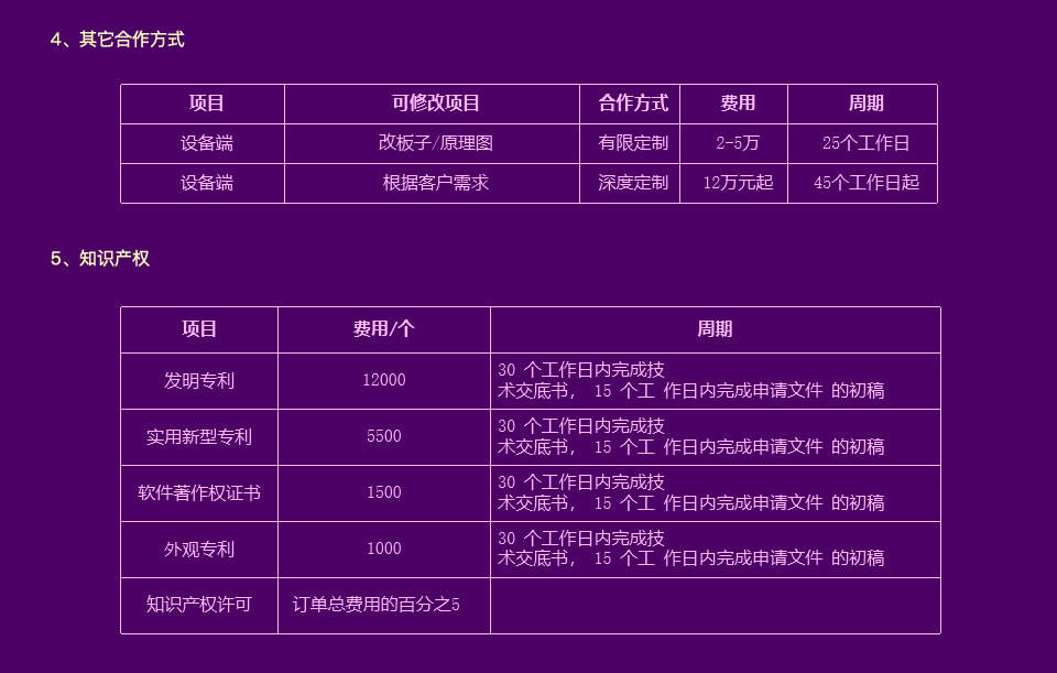 奧芯智慧防疫疾控監測系統