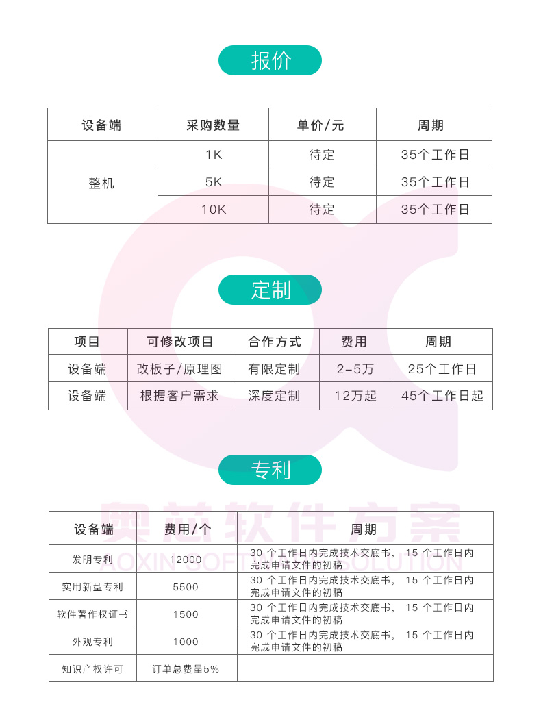 智能頸部按摩儀方案