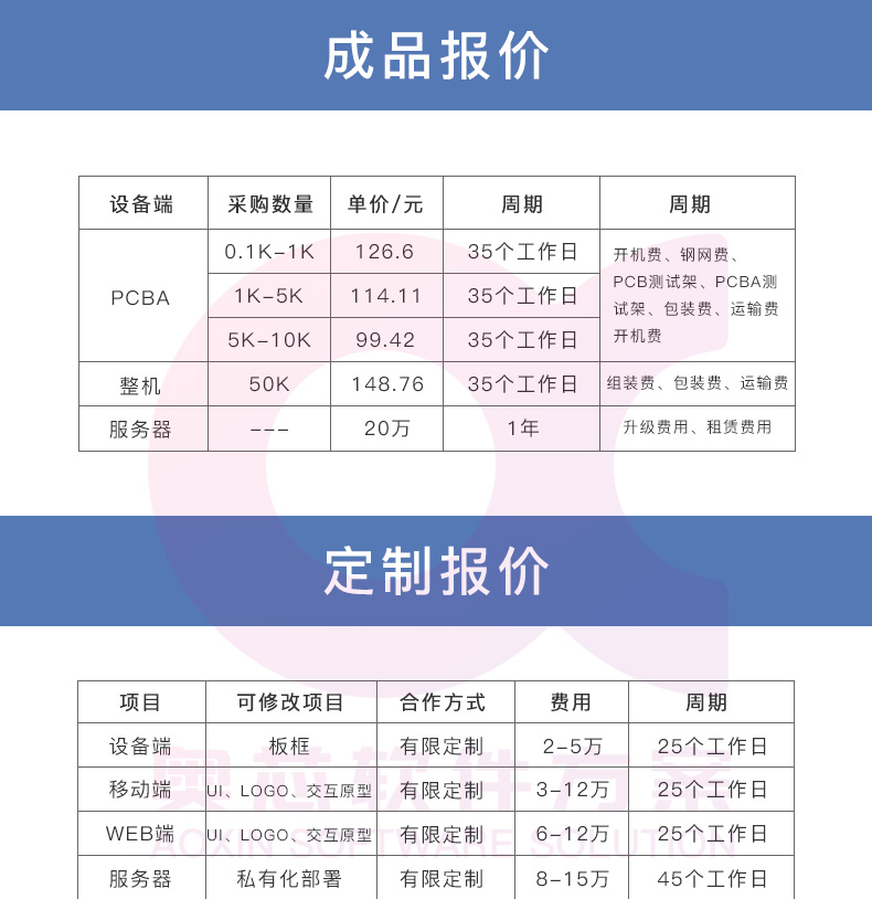 智能校徽解決方案