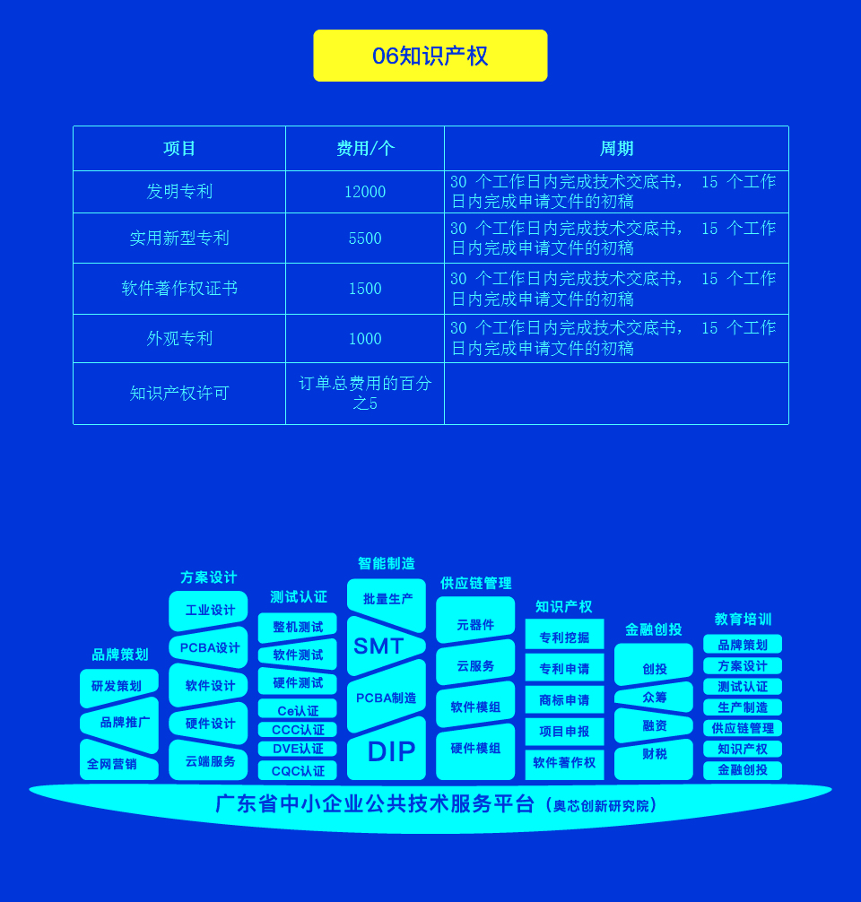 智能人臉識別測溫系統方案