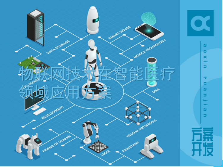 物聯網技術在智能醫療領域應用方案