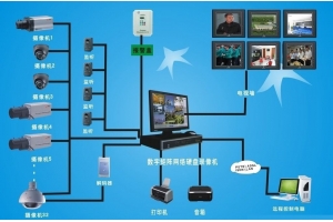 視頻監控系統解決方案