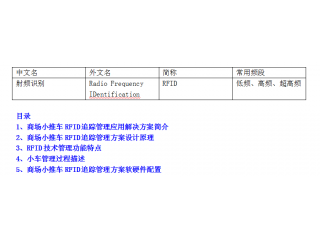 商場小推車RFID追蹤管理應用解決方案